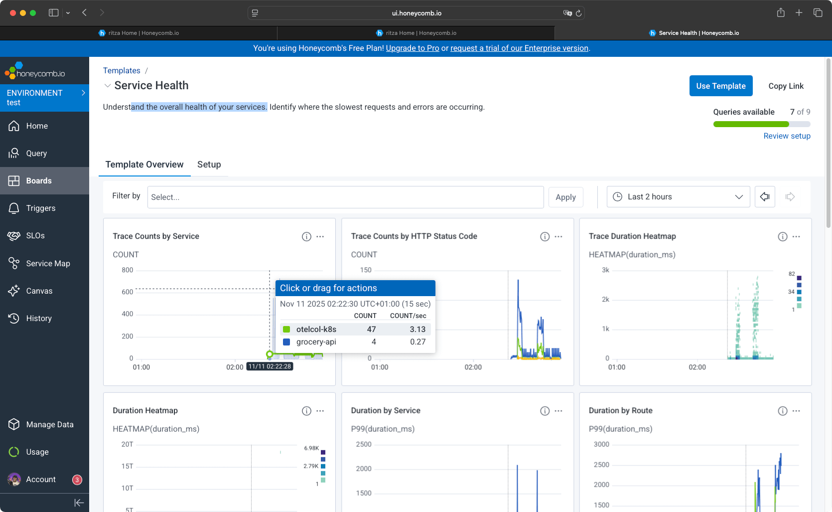 Honeycomb Dashboard Template