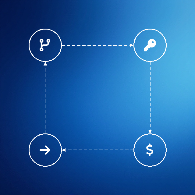 OpenRouter vs Direct API: What You're Trading and Why It's Worth It